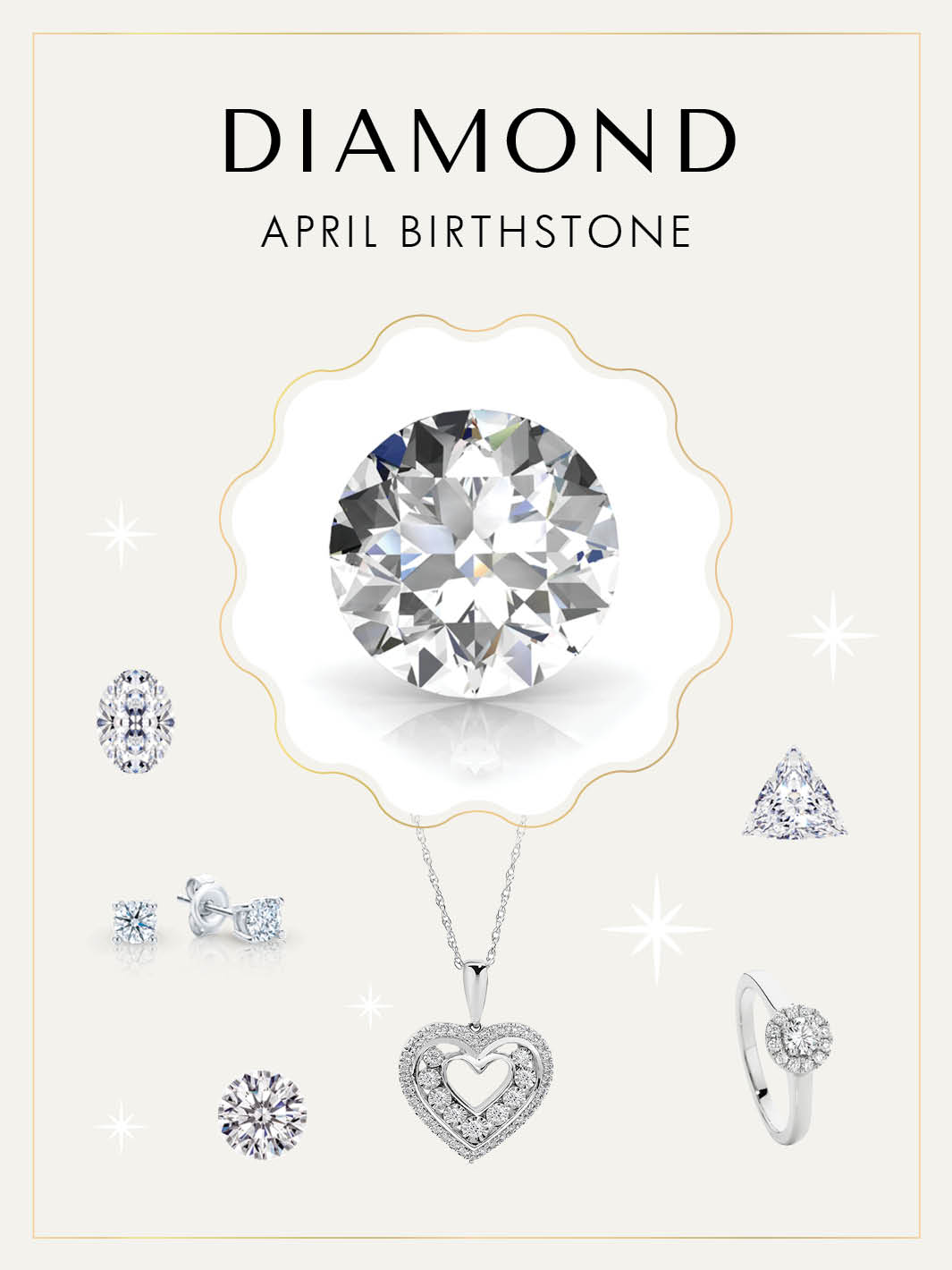 March and april best sale birthstone jewelry